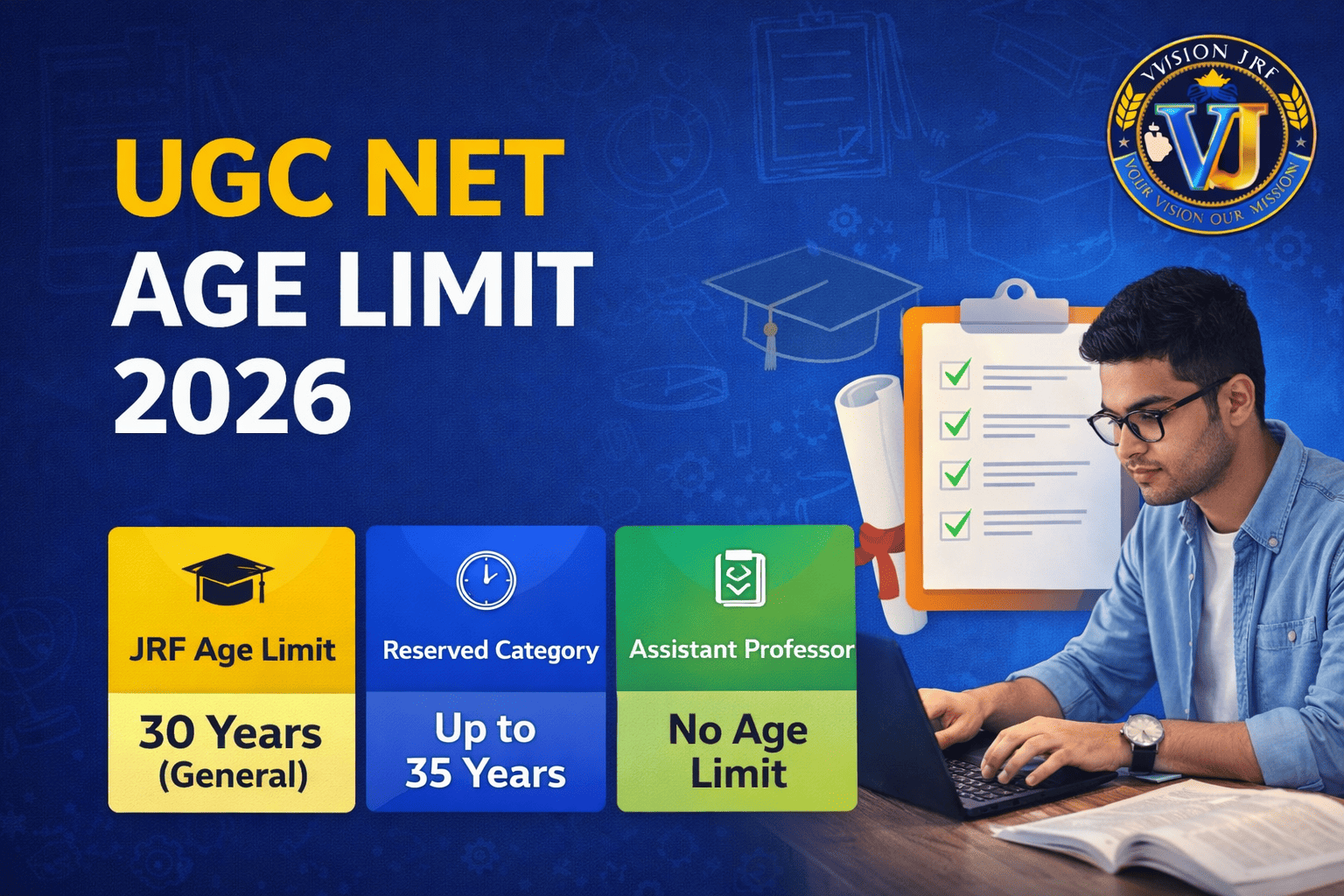 UGC NET Age Limit 2026, Eligibility Criteria, Relaxations for JRF, Assistant Professor